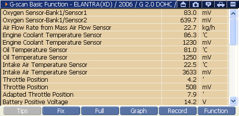 2000 RPM preview